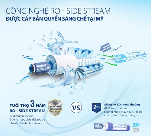 máy lọc nước A.O.Smith R400S