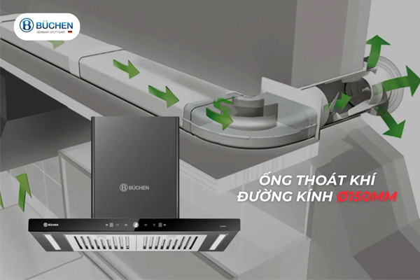 Máy hút mùi Buchen BU35DB Plus